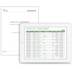 Seraf Fund Management Reports