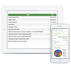 Seraf Fund Management Solution